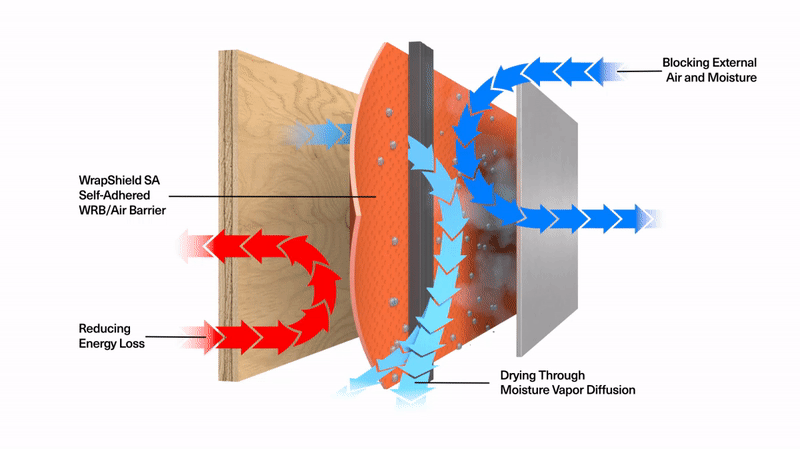 Vaproshield Wrapshield SA Self-Adhered