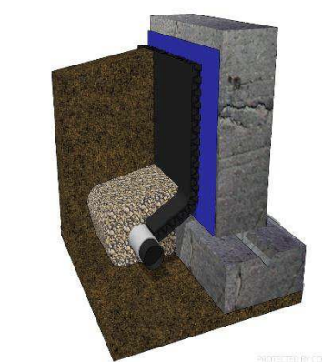 DMX Drain 15X Drainage Membrane