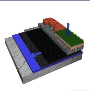 DMX Drain 18X Drainage Membrane